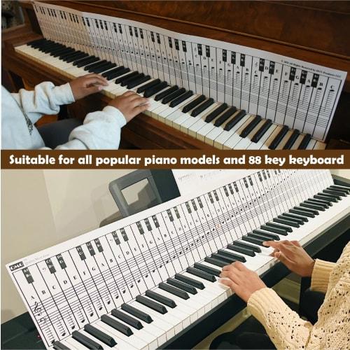 Piano and Keyboard Note Chart for 88 Keys, Use Behind the Keys, Ideal Visual Tool for Beginners Learning Piano or Keyboard, Easy to Set Up