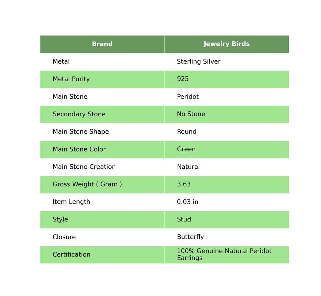 Peridot Gemstone 925 Sterling Silver Stud Post Heart Chakra Engagement Earrings EE-145-4