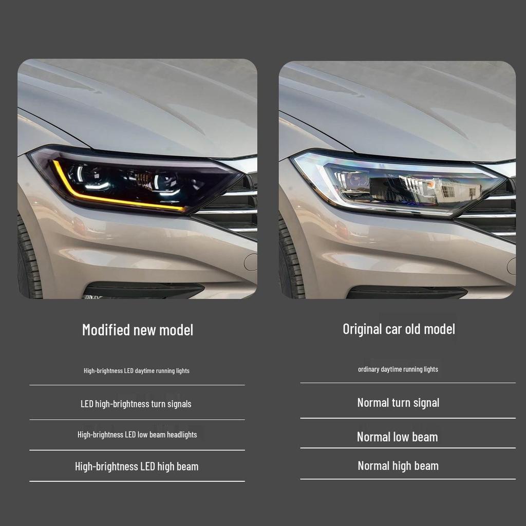 LED Projector Headlights with Turn Signals for 2019-2025 VW New Sagitar
