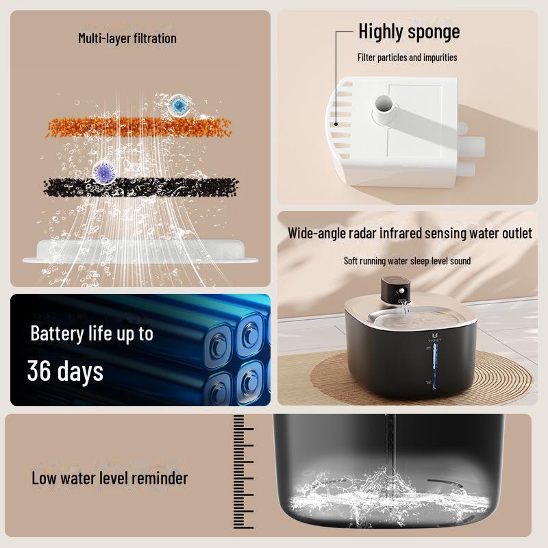 Wireless Smart Pet Drinking Fountain for Cats and Dogs, 4L Capacity, Circulating Water Design
