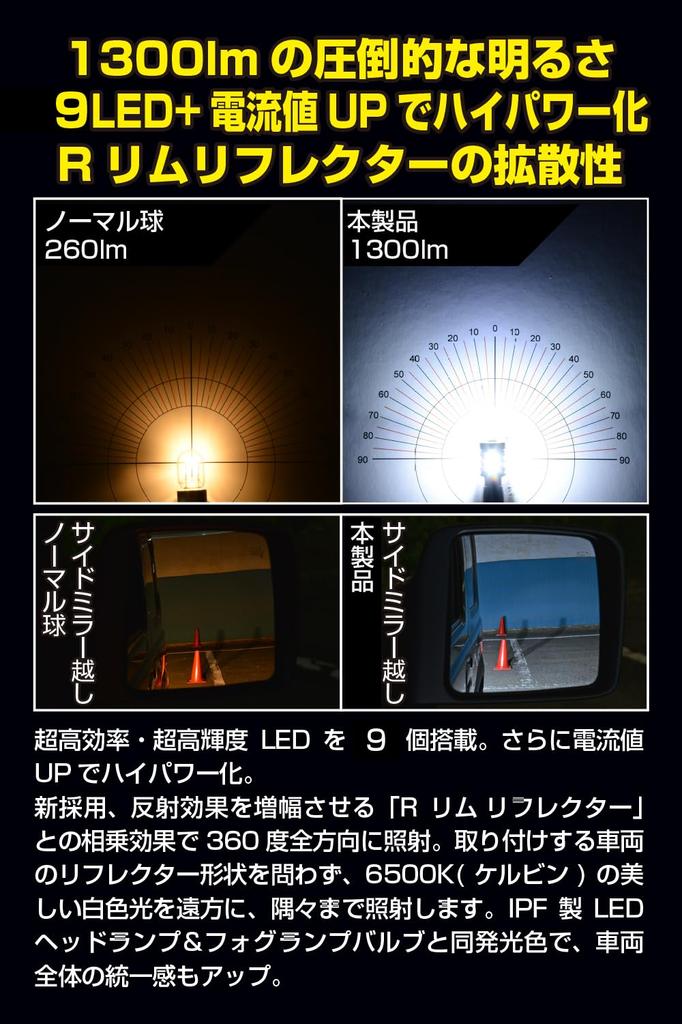 IPF 703BL Back Lamp LED for Cars, T16, 1,300 lm, 6,500 K, White, ,