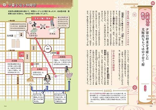 Easy to understand Murasaki Shikibu and the Tale of Genji through illustrations