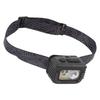 Motion Sensor Headlight 6 Modes IPX5 Water Proof Rechargeable Lightweight Headlamp for Outdoor