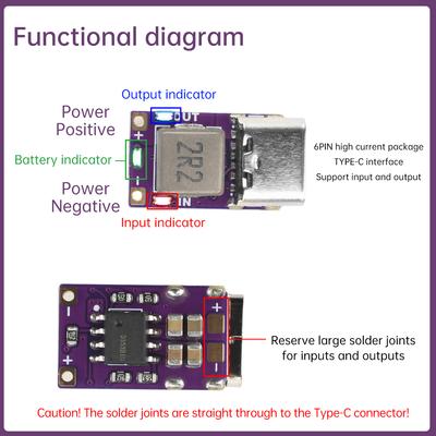 Moduły DIY – Elektroniczne moduły