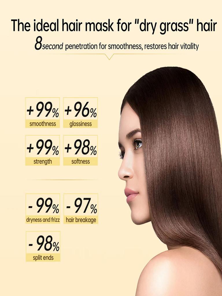 Hair Growth Care Product Serum Fast Hairloss Oil for Black Women Men Fast Beauty Products Keratin Hair Treatment