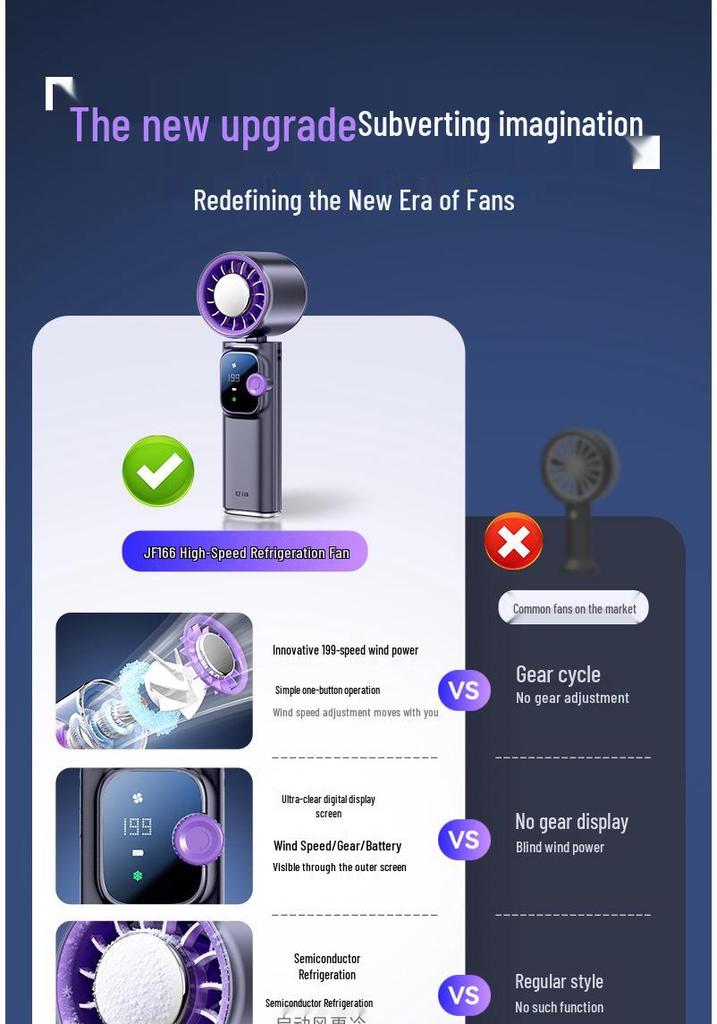 Portable High-Speed Cooling Handheld Fan with Strong Airflow, Long Battery Life, Foldable Neck, Digital Display, and Ice Pack Feature