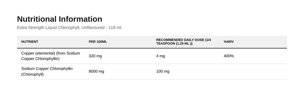Extra Strength Liquid Chlorophyll, Unflavoured - 118 ml.
