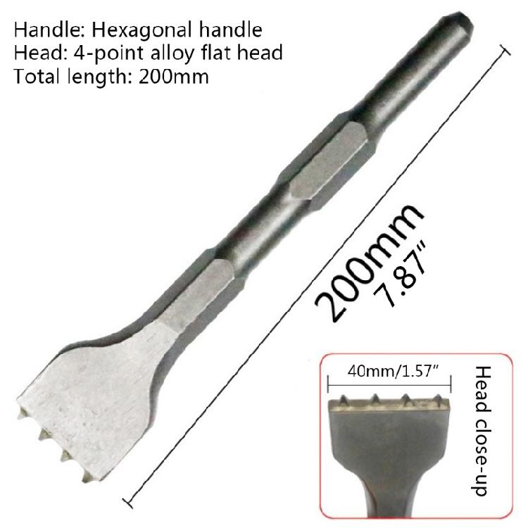 Wear-resistant Cemented Carbide Chisel Set Rotary Hammer Drill Bit Set