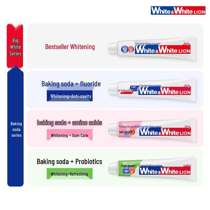 Lion White&White Baking Soda White Peach Toothpaste