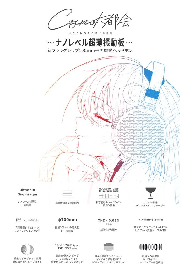 MoonDrop Cosmo Monitor 500nm 100mm Diameter Large Replaceable Cable FDT Full Drive Frequency Response Free Headphones, Ultra-Thin Low-Tension