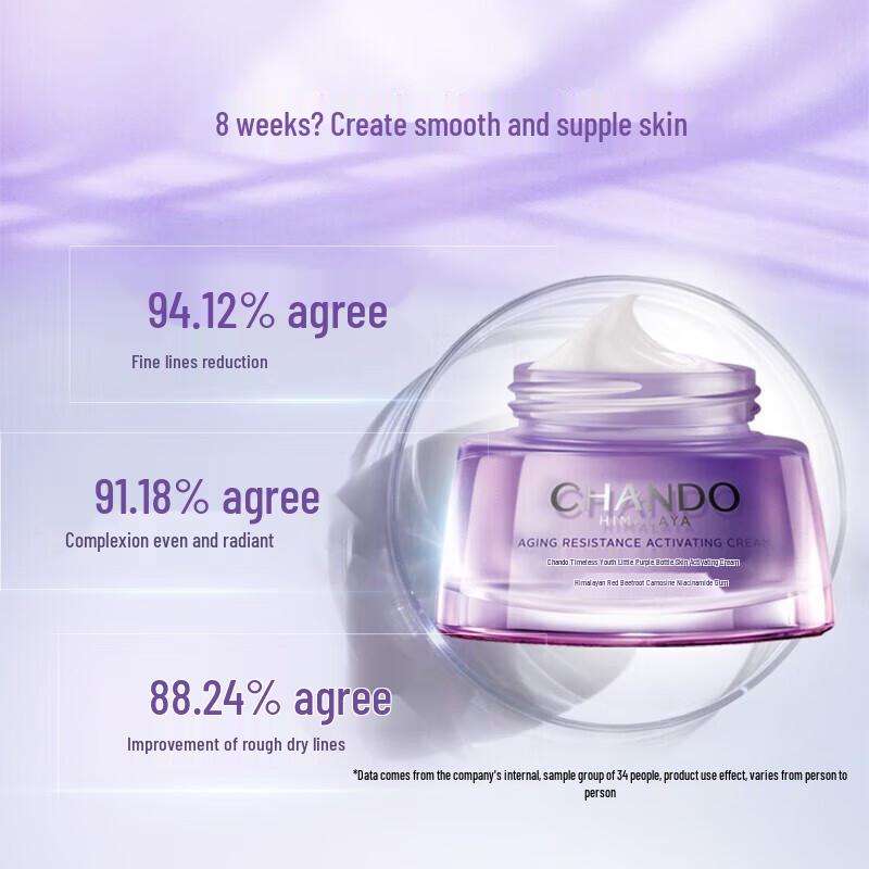 CHANDO Condensing Fresh Radiance Skincare Gift Set