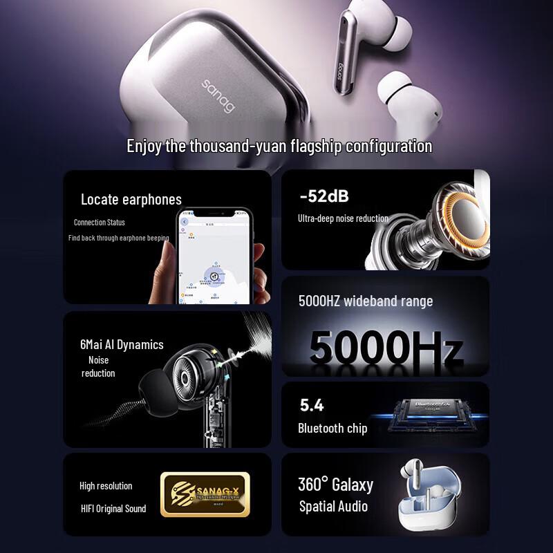 SANAG T51S Deep ANC Ear Clip True Wireless Bluetooth Earbuds