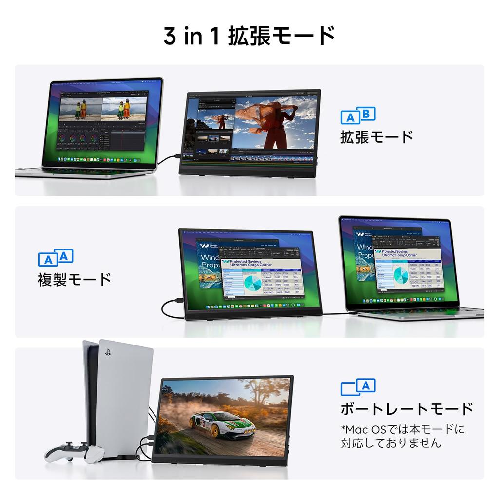 [2026 Model] Omiodo 15.6-inch Portable Monitor, 1920x1080 FHD IPS HDR, Ultra-Thin, Lightweight, Freestanding, VESA Compatible, Built-in Speakers, Comp