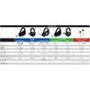 HyperX Cloud Stinger Gaming Headset PS4 Compatible Lightweight Black 2-Year Warranty
