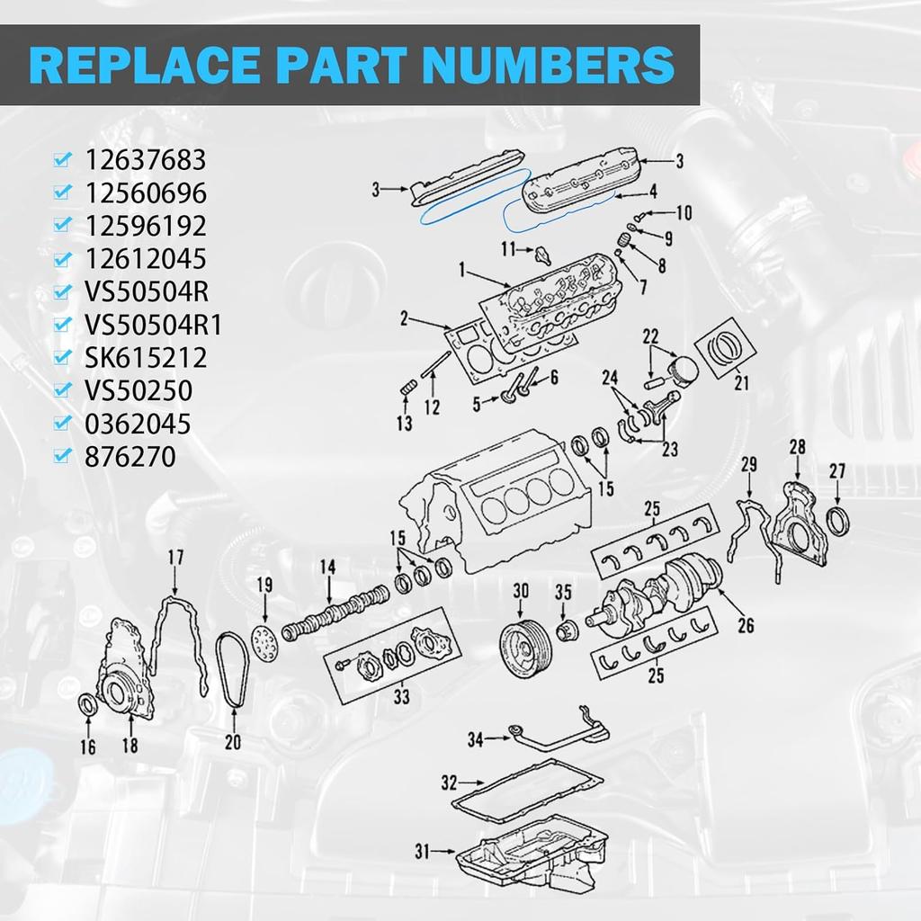 Valve Cover Gasket Set - Compatible With 4.8L 5.3L 6.0L 6.2L Chevy Silverado, Suburban, Tahoe, Trailblazer, GMC Sierra, Yukon, Envoy, Cadillac