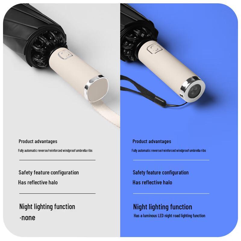 Nanqiao LED Reverse Automatic Umbrella