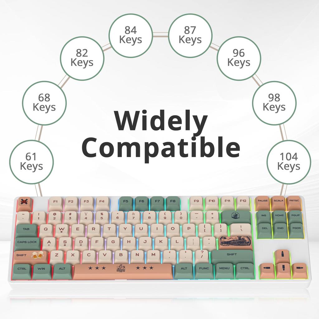 Set de Keycaps PBT cu 136 de taste, profil XDA, imprimare prin sublimare, keycaps personalizate drăguțe, layout US, compatibil cu switch-uri MX pentru tastaturi mecanice, Keycaps,