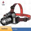 Hegeng Rechargeable Induction Zoom Headlamp
