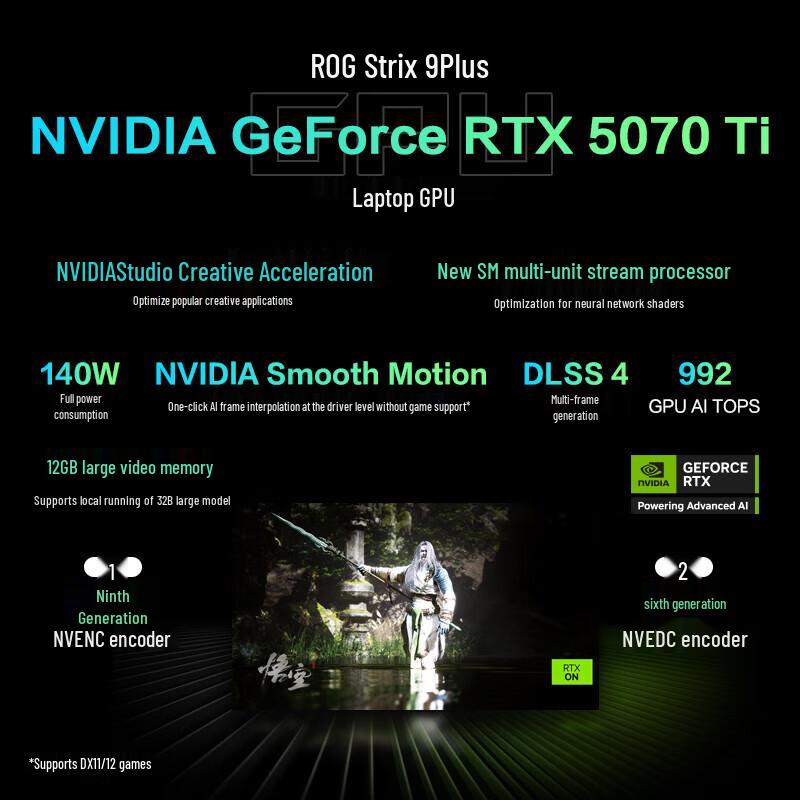 ASUS ROG Strix Scar 18 Gaming Laptop (CN Version)