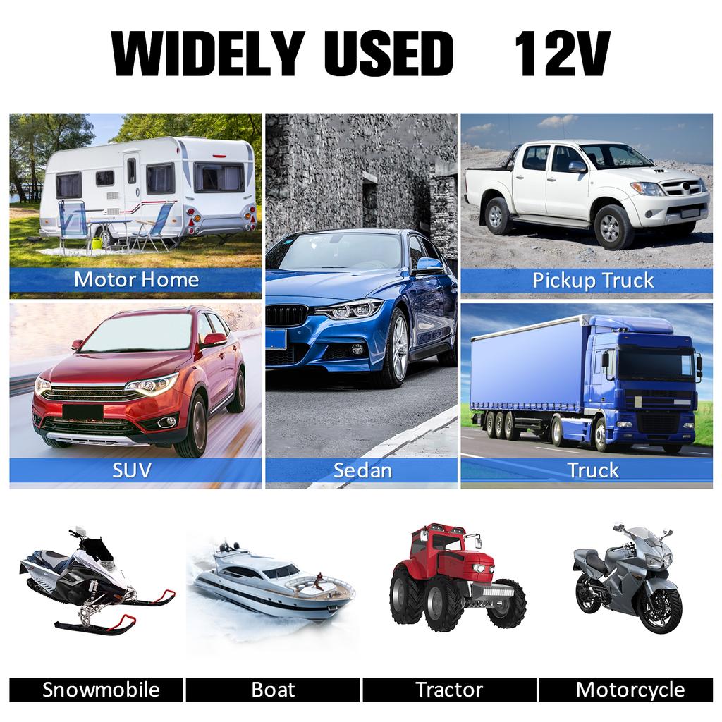 10W Solar Panel Kit 12V Waterproof Solar Trickle Charger Portable Solar Powered Charger High Efficiency Car Battery Maintainer
