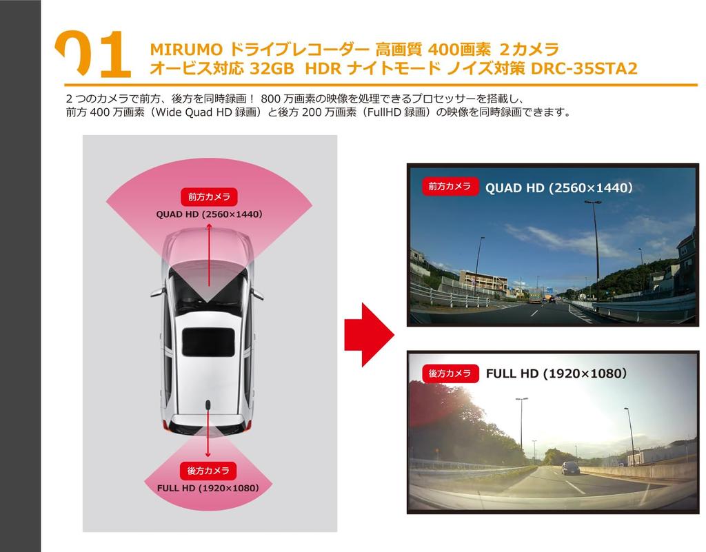 Mirumo Eye Drive Recorder with 4 Front and Rear Simultaneous Speed Camera Point and Night Mode DRC-35STA2 Dual-Camera Megapixels, Recording, Guidance,