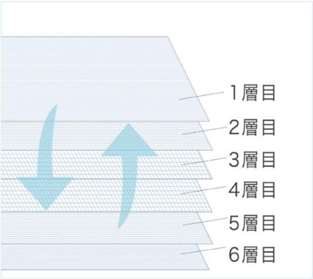 10mois SOULEIADO Fluffy Gauze Baby Mon 58cm For Newborns to 3 Years Product Number 4343 - (6-Layer Gauze) Sleeper, 100% Cotton, Nunus, Brown, Length,