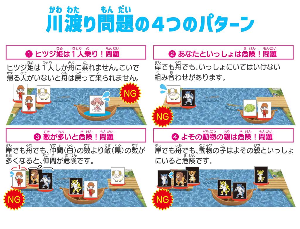 Kumon Publishing Hol die Schafe sicher über den Fluss Logik und Logik Aufnahmeprüfung Schule Eingangsalter 6 und KUMON (KUMON-VERLAG)