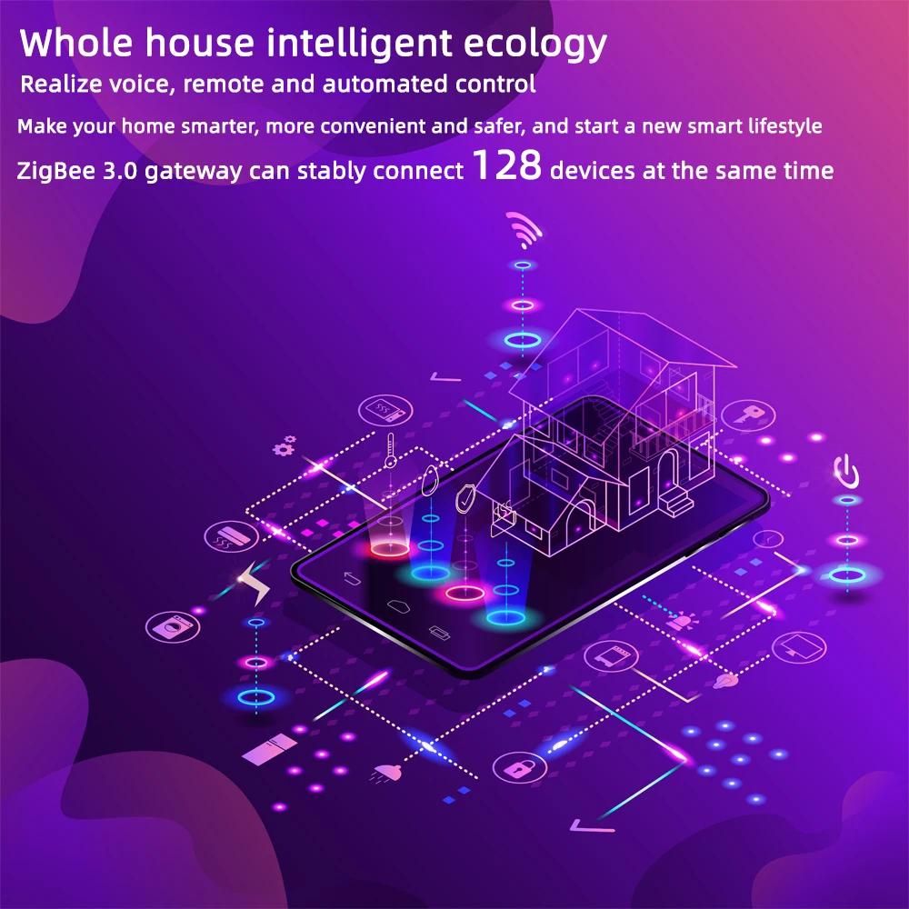 TuYa  Multi-mode Smart Gateway ZigBee Bluetooth Mesh Hub Work with Tuya Smart Life App Voice Control via Alexa Google Home