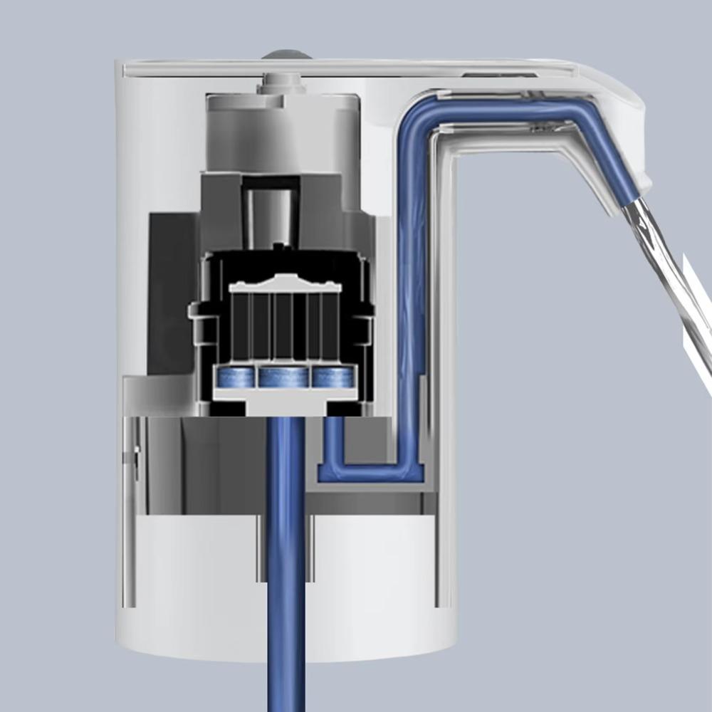 Automatic Electric Water Dispenser Labor-saving Gallon Bucket Pump Drinking Water Pump Travel