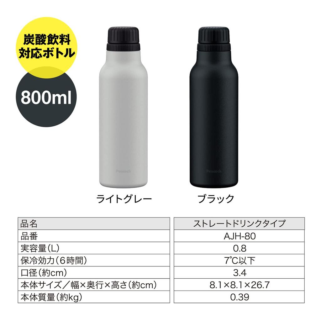 Pfau Thermos Industrie Pfau Wasser kompatibel mit kohlensäurehaltig kalt Vakuumisolierung direkt kompatibel mit Sport antibakteriell vollständig direkt