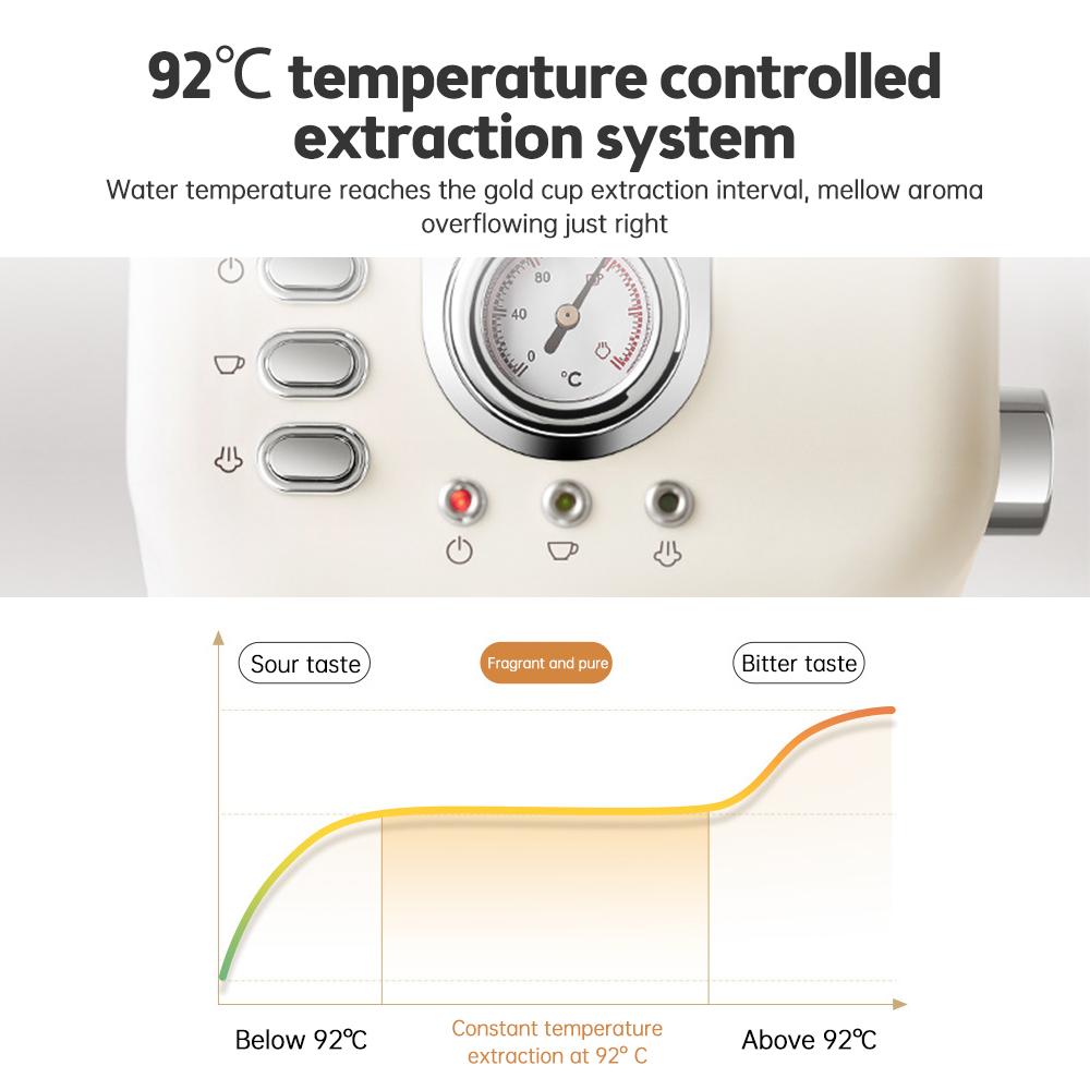 Espresso Machine 20 Strips Stainless Steel Espresso Machine with Milk Frother Steam Wand 2 In 1