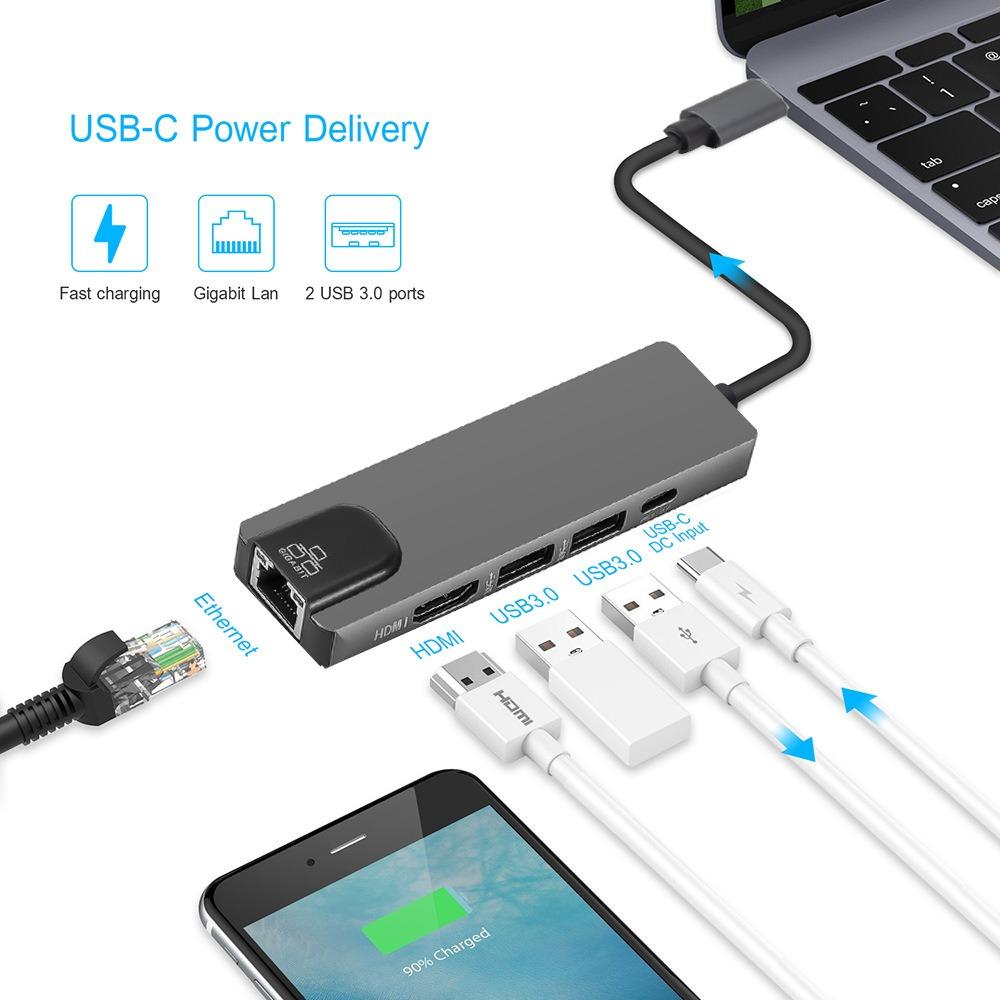 5 In 1 USB C Hub with Gigabit Ethernet 4K HD for Laptop Phone Steam Deck Type C Dock Adapter