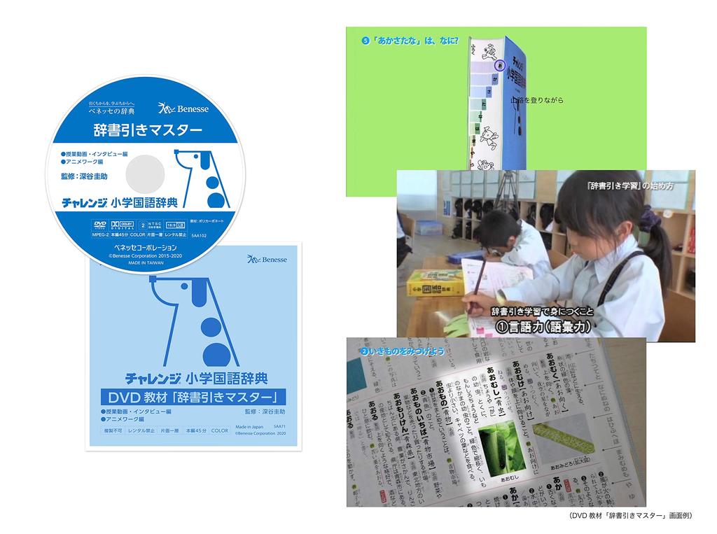 Dizionario Giapponese Challenge per la Scuola Elementare Edizione a Colori Seconda Edizione Pacchetto Starter per l'Apprendimento delle Lingue