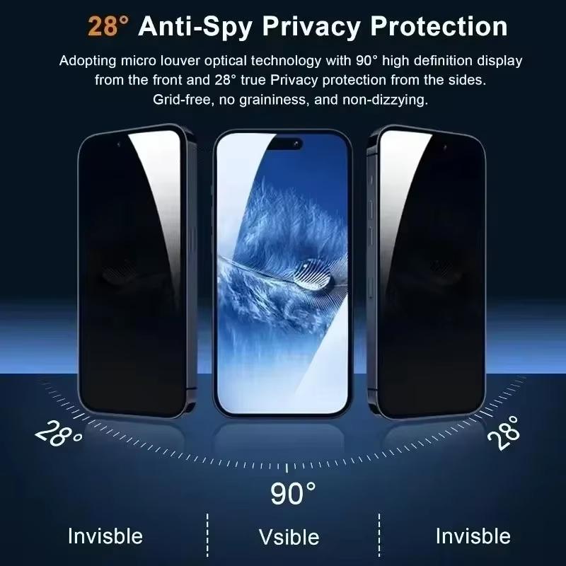 Anti Spy Tempered Glass For Xiaomi 14 13t 11t Privacy Screen Protector for Poco M6 X5 X6 Pro Note 13 12 11 10 9 8 Pro 12R 13C
