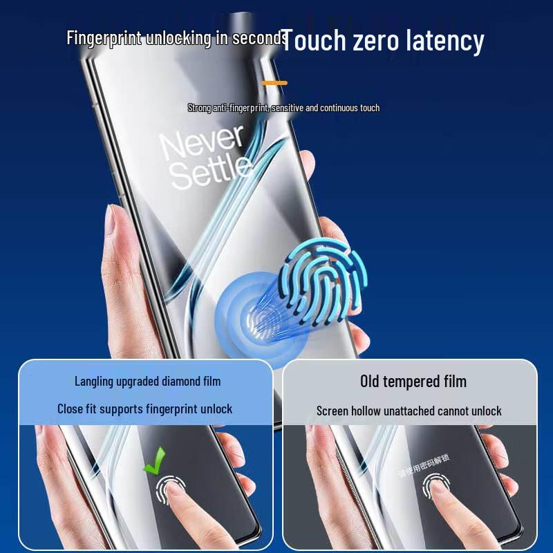 Langling Screen and Lens Protectors for OnePlus Ace Series