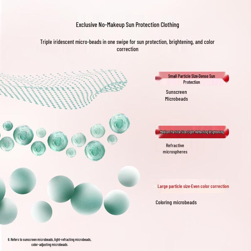 Meifubao Light Makeup Sunscreen SPF50+ PA++++