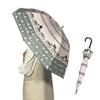 Accessori – Ombrelli