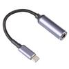 Type-C Male To 7.4x0.6mm Female Power Cord Nylon Braided Converter Cable