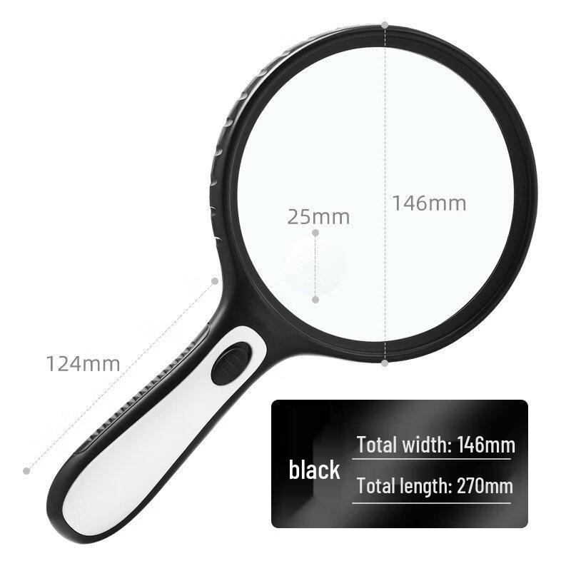 High-Definition Reading Magnifier