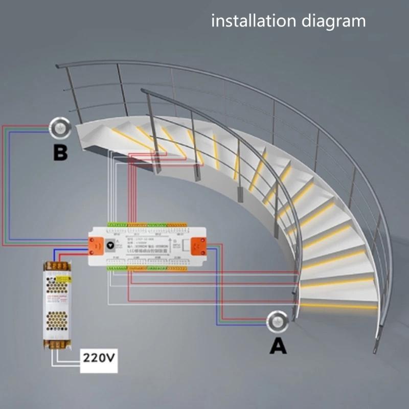 32 Channel Motion 12V 24V LED Stair Light Controller Replacement Staircase Ladder Step Light Controller