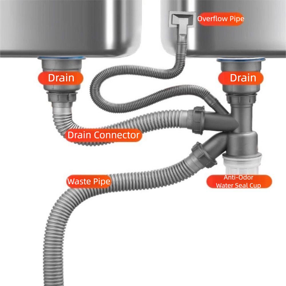 Anti-odor Double Sink Tube Stainless Steel Deodorizing Drain Pipe Kitchen Sink Drain  Dishwasher