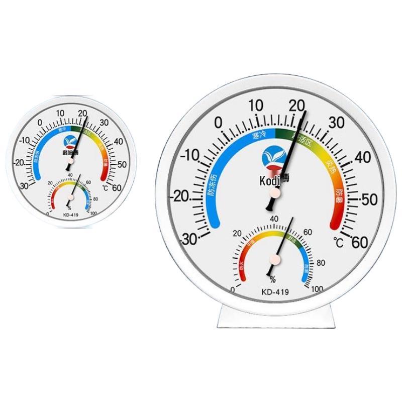 HANDUNYOU High-Precision Indoor/Industrial Thermometer & Hygrometer