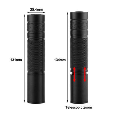 Tragbare Beleuchtung – Taschenlampen