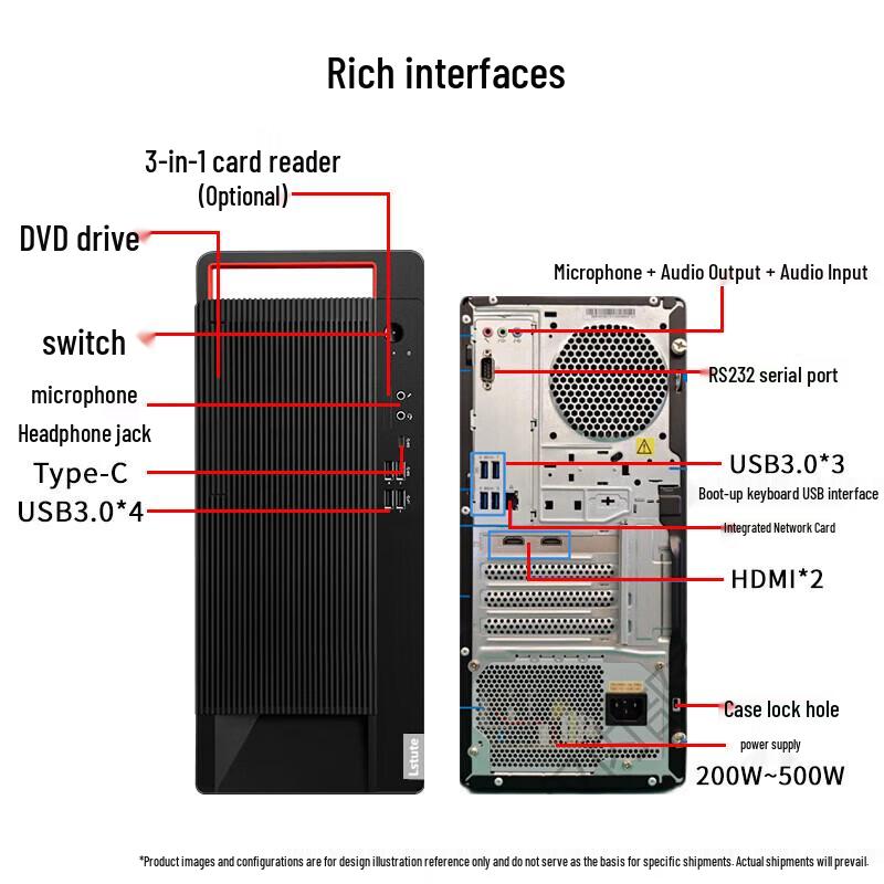 Lenovo KaiTian M740J Desktop PC (CN version)
