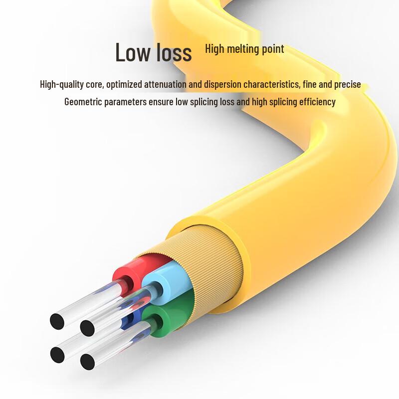 SK-LINK 4-Core Indoor Single-Mode Fiber Optic Cable