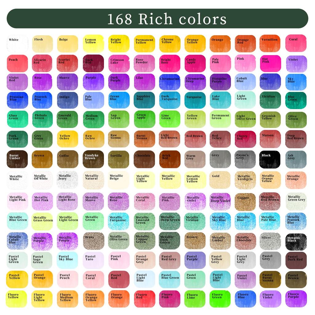 Artecho Watercolor Paint Set, 168 Colors, Paint Kit with Watercolor Pad, Brushes, and Pencils, Perfect for Beginners and Professionals