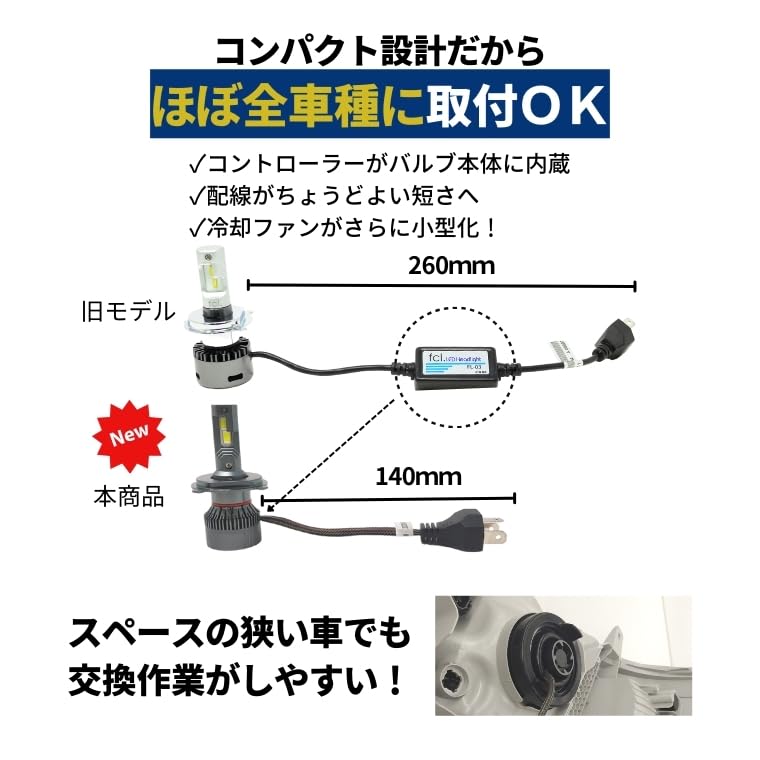 Fcl. H4 Hi/Lo LED Headlight Bulb, White, 6,200 Lm, Fan Included, For Vehicle Inspection,
