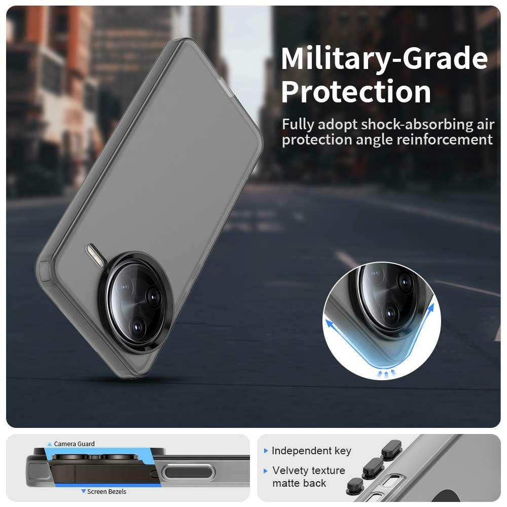 For Xiaomi Poco F7 Ultra 5G/Redmi K80 Pro 5G Case PC+TPU+PET Matte Anti-Drop Phone Back Cover