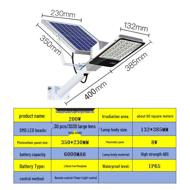 Heixie Solar Outdoor High-Pole Street Light