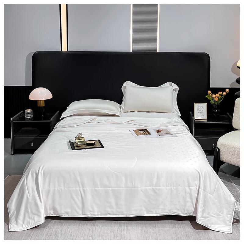 

Louis Caro Tencel Cotton Jacquard Tussah Silk Quilt